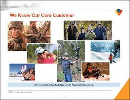 Image result for vsto vista Closing