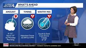 Alert Day: Significant heavy snow for western PA