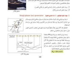 صورة مولد التيار المتناوب