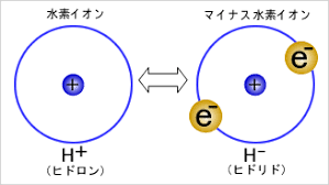 「ヒドリド」の画像検索結果