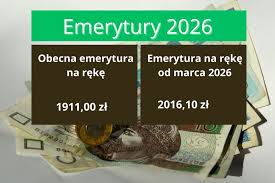 Nowości Dziennik Toruński - News update