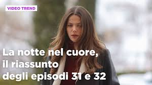 Mediaset Infinity - News update