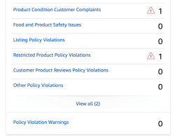 Amazon return policy