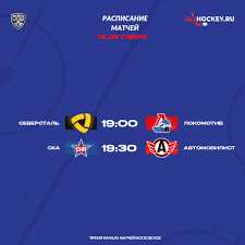 Allhockey.ru - News update