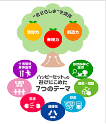 News source: マクドナルド