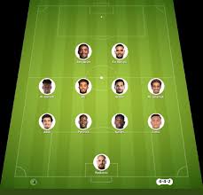 Al Ittihad vs Al Hazem match lineup | Saudi Pro League · 24 Aug 2026