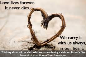 Image result for bereavement child loss