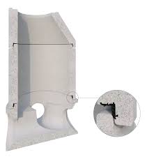 TOP SEAL PLUS – Schachtaufbauteile