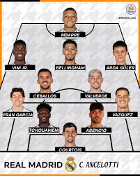 🚨| The probable lineup for Real Madrid 🆚 FC Barcelona in ...