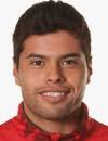 Name im Heimatland: Néstor <b>Alejandro Araujo</b> Razo. Geburtsdatum: 29.08.1991 - s_64134_1403_2013_07_26_1