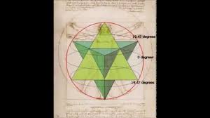 Image result for emerald tablets of thoth