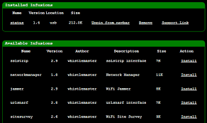 Image result for tcpdump home page