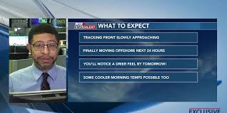 WLOX - News update
