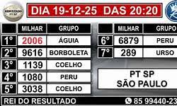 resultado de ontem