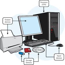 Kết quả hình ảnh cho computer devices