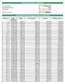 Table d'amortissement hypotheque