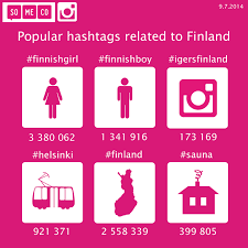 Kuvahaun tulos haulle infograafi