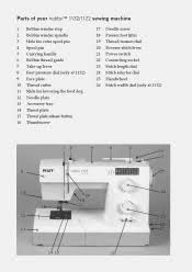 Résultat de recherche d'images pour "pfaff hobby 1122"