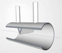 Wedge Meter - Leif Kølner Ingeniørfirma
