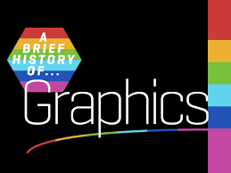 Image result for graphics