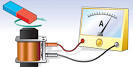 Induccin Deduccin