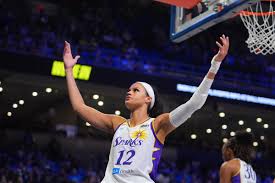 Sparks Wings Basketball