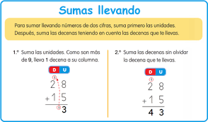 Resultado de imagen de SUMAS LLEVANDO