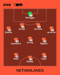 Brobbey starts for Netherlands against unchanged Sweden at World Cup