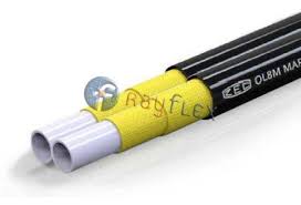 Rayflex | Catálogo