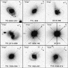 Image result for quasar pks 2349