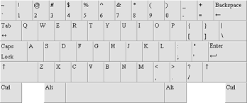 Résultat de recherche d'images pour "clavier qwerty"