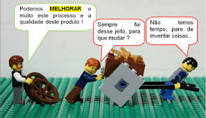 Resultado de imagem para melhoria contínua