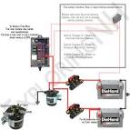 Multi-battery isolator application installation instructions