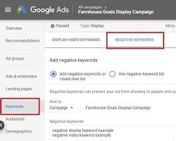 Image of negative keywords in Google Ads