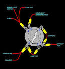 Softail Ignition Switch Removal and Installation -