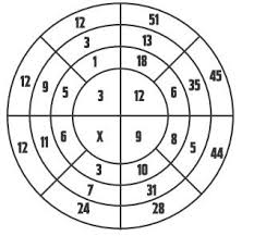 Image result for puzzles questions