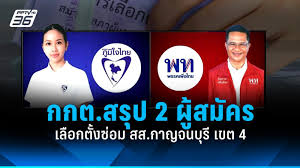 เลือกตั้งซ่อมกาญจนบุรี เขต 4: ภูมิใจไทย ปะทะ เพื่อไทย ชิงเก้าอี้ - Imagen principal del artículo
