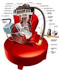 Homemade air compressor and how to build and how to make