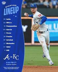 Royals Review - News update