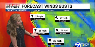 Another blast of cold air heading our way