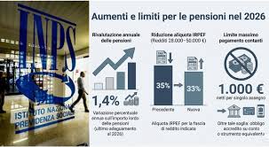 Trend Google: pensioni aprile 2026