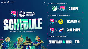 San Diego Wave FC at World Sevens Football Tournament