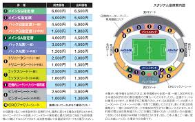 大分トリニータ公式サイト - News update