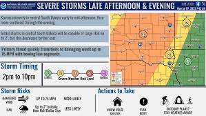 Argus Leader - News update