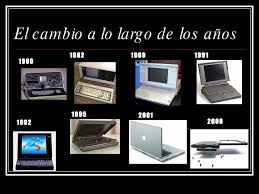 Resultado de imagen para la ofimatica y su historia
