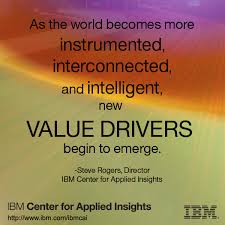 Quotes – Steve Rogers, IBMCAI Director | IBM Center for Applied ... via Relatably.com