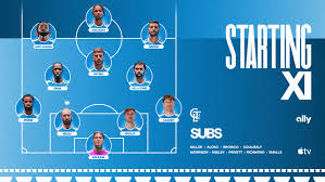 Starting XI: Charlotte FC at FC Cincinnati | September 12, 2026