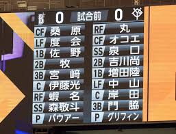 ｄメニューニュース - News update