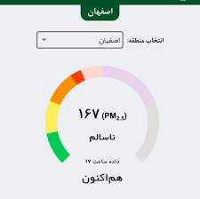 حامی گوت رافینیا خودمسدودی: 🖼️ 🔴 شاخص اصفهان به ۱۶۷ رسیده و در وضعیت ناسالم برای عموم مردم قرار داره