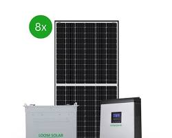 Image of Loom Solar solar inverter